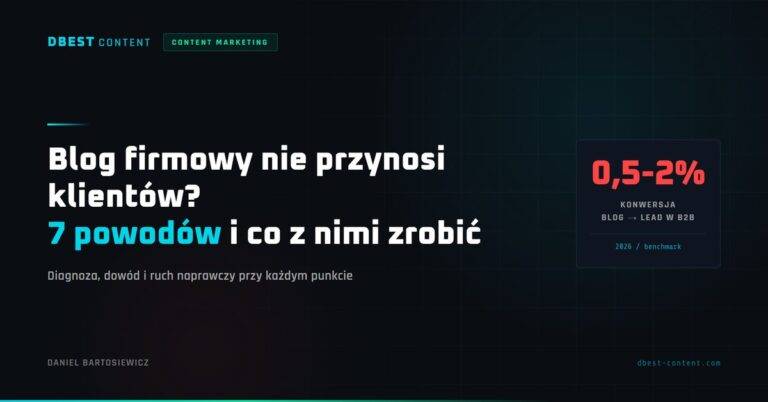 Blog firmowy nie przynosi klientów? 7 powodów i co z nimi zrobić