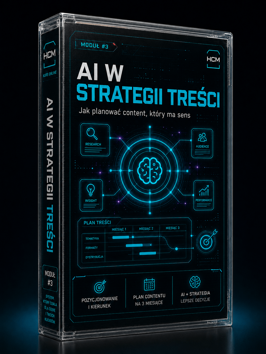Moduł #3: AI w strategii treści