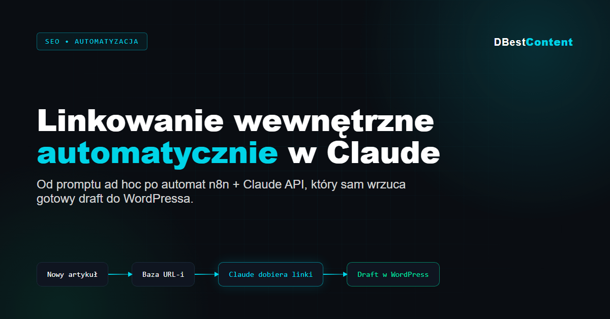 Linkowanie wewnetrzne automatycznie w Claude - obrazek wyrozniajacy DBest Content