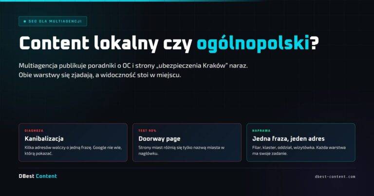 Content lokalny czy ogólnopolski w agencji ubezpieczeniowej? Robisz oba naraz i dlatego nic nie rankuje