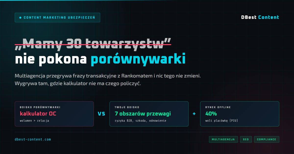 multiagencja vs porownywarka content