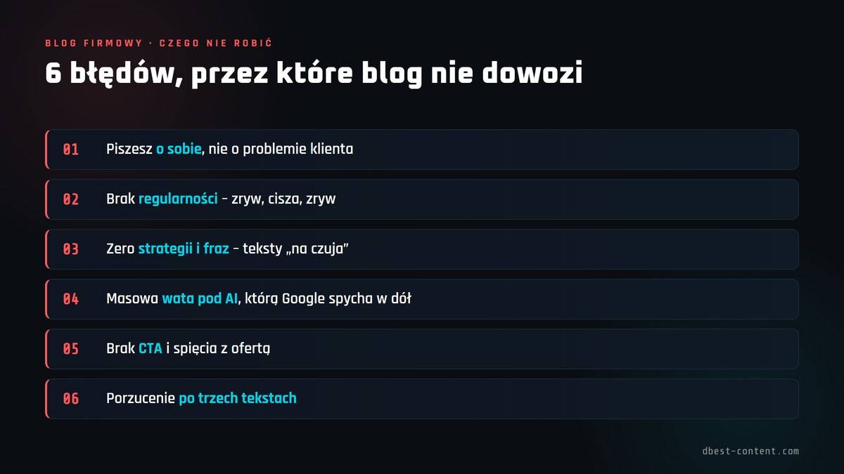 Sześć błędów, przez które blog firmowy nie dowozi klientów
