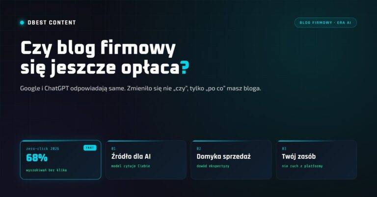 Czy blog firmowy się jeszcze opłaca, skoro Google odpowiada sam