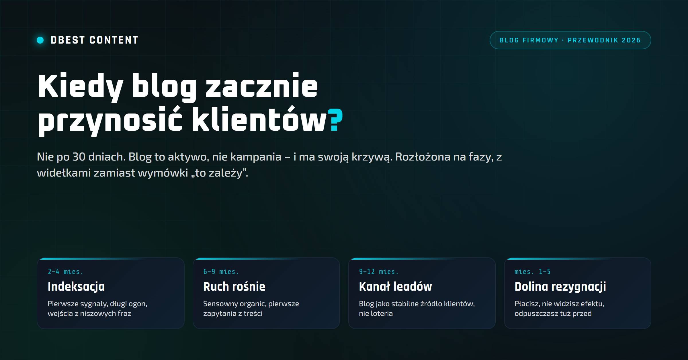 Kiedy blog firmowy zacznie przynosić klientów (i dlaczego nie po 30 dniach)