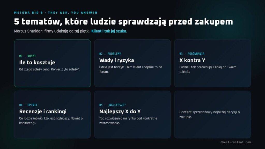 Tematy na bloga firmowego: 6 źródeł, które się nie kończą 7 image 1