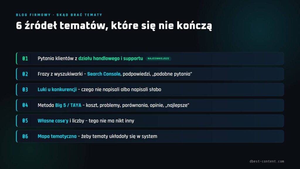 Tematy na bloga firmowego: 6 źródeł, które się nie kończą 2 image