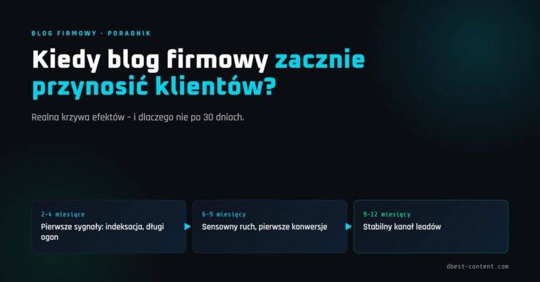 Kiedy blog firmowy zacznie przynosić klientów (i dlaczego nie po 30 dniach)