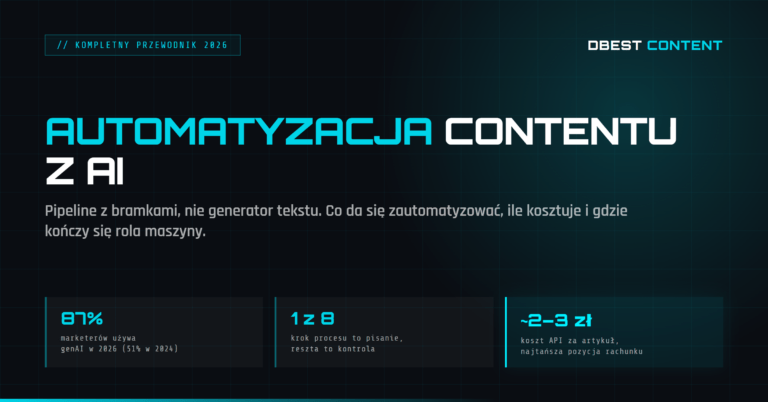 Czym jest automatyzacja contentu z AI, co da się nią zrobić, ile kosztuje, gdzie ma granice i jak zacząć. Kompletny prze