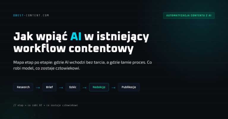 AI wpina się w istniejący proces contentowy, nie zastępuje go. Mapa etap po etapie: co robi AI, co zostaje człowiekowi,