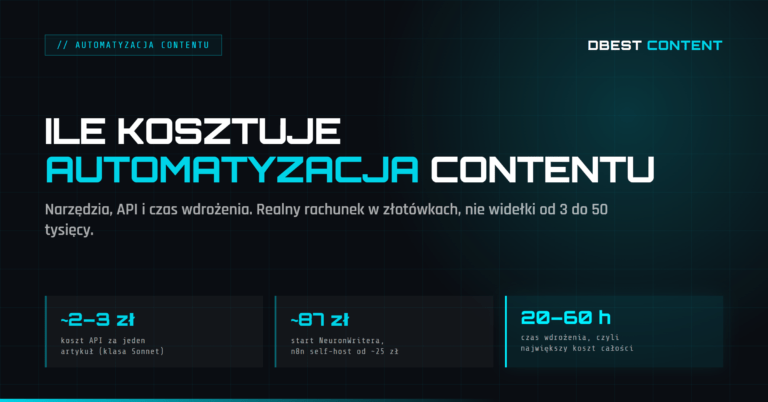 Rachunek kosztu automatyzacji contentu: n8n, NeuronWriter, API i czas wdrożenia. Ile płacisz za jeden artykuł, ile za ty