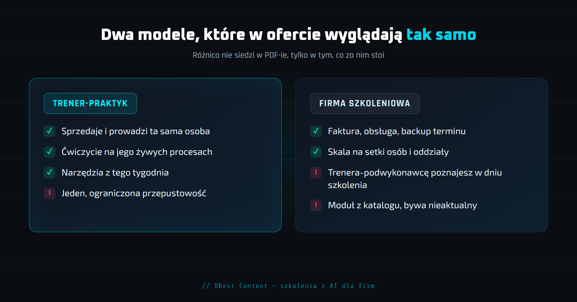 Szkolenie z AI od praktyka vs. od firmy szkoleniowej – różnice, o których nikt nie mówi – grafika